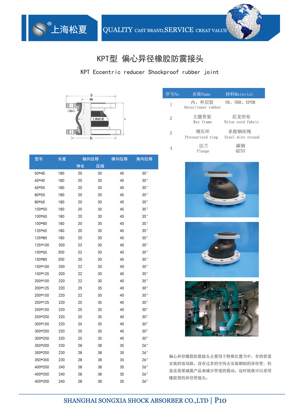 偏心異徑橡膠接頭的產(chǎn)品型號(hào)