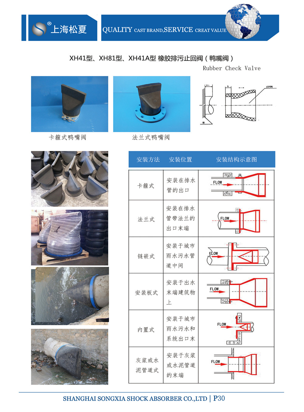 橡膠鴨嘴止回閥規(guī)格